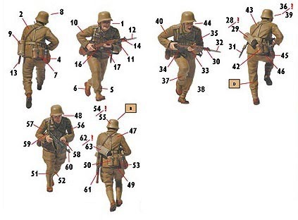 Master Box 3593 - German Africa Corps (1:35)