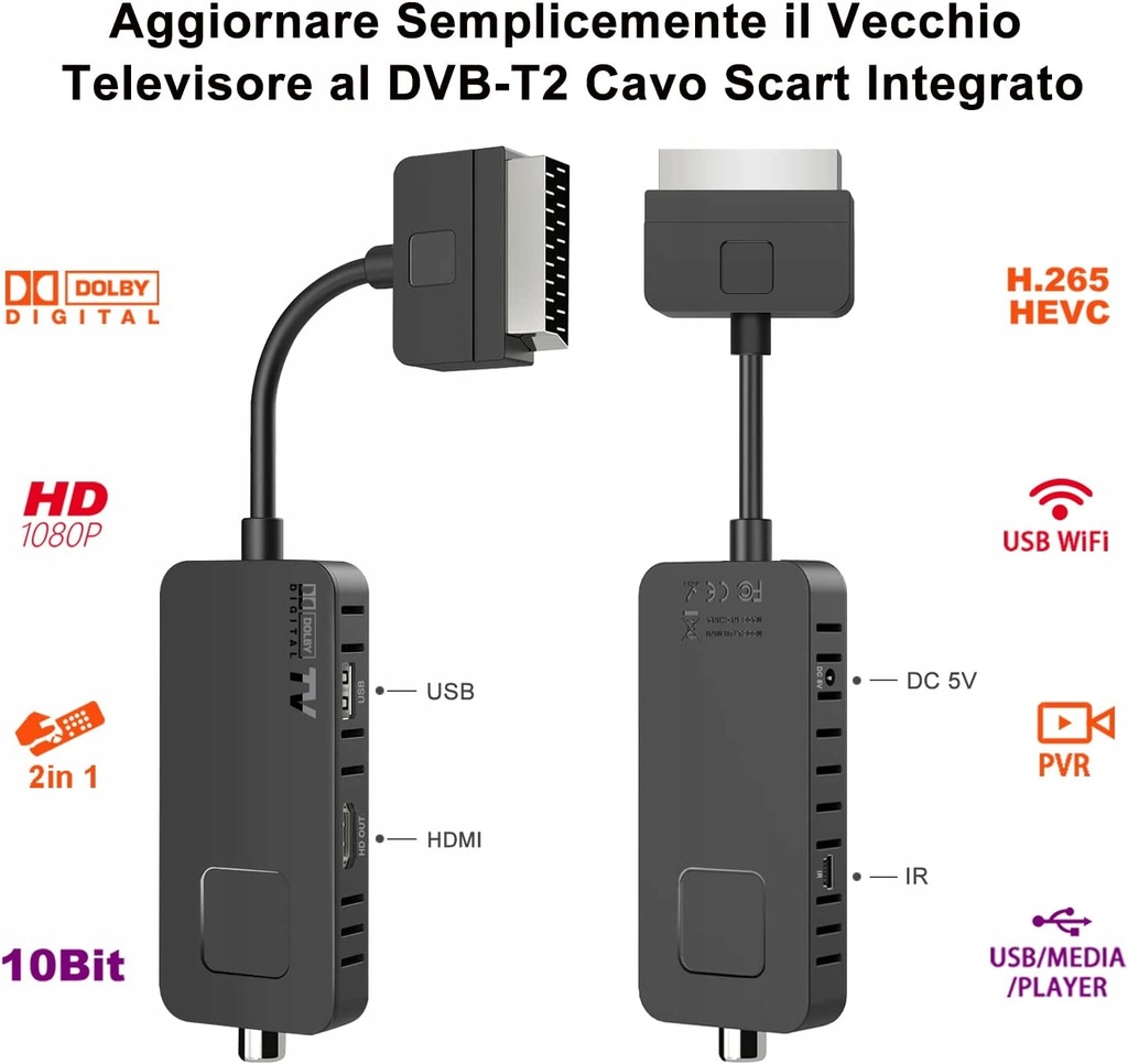 Купить Декодер цифрового наземного телевидения 2022 DVB-T2: отзывы ...