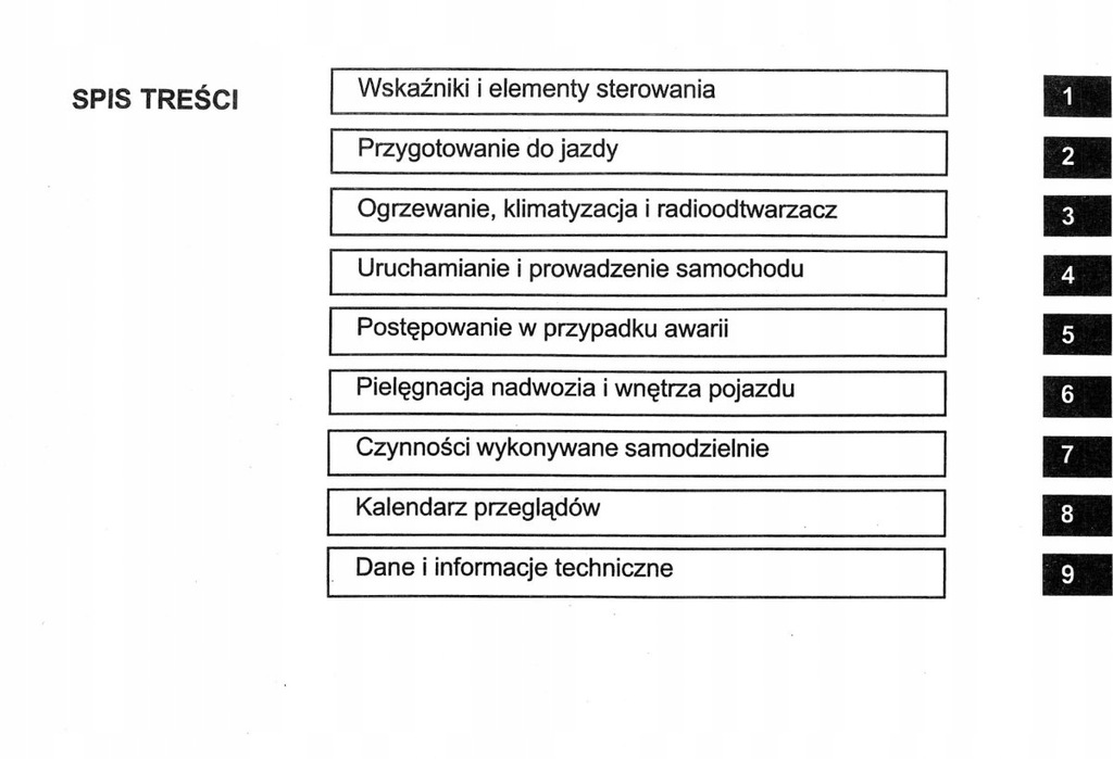 Nissan XTrail T30 20012007 Instrukcja Obsługi