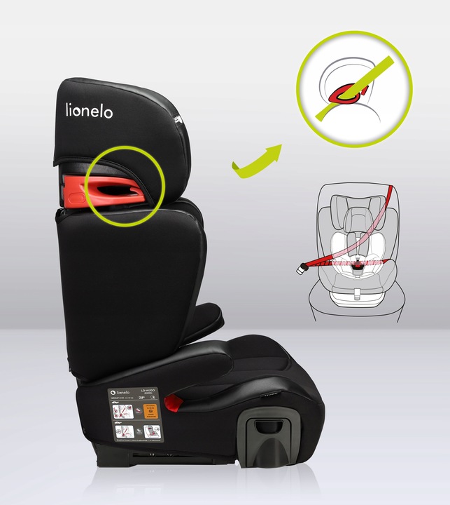 Купить АВТОКРЕСЛО LIONELO HUGO ISOFIX 15-36 КГ: отзывы, фото, характеристики в интерне-магазине Aredi.ru