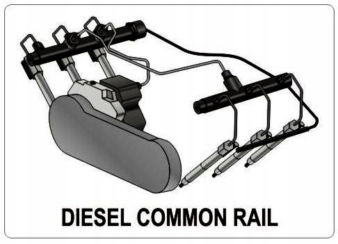 Купить ТЕСТЕР ДАВЛЕНИЯ ФОРСУНОК COMMON RAIL: отзывы, фото, характеристики в интерне-магазине Aredi.ru