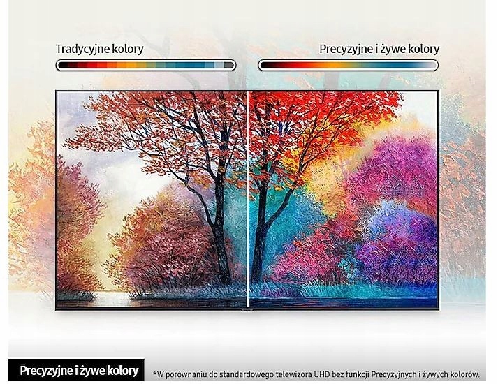 Купить Телевизор SAMSUNG 43 дюйма UE43AU7192UXXH: отзывы, фото и ...