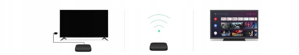 Купить XIAOMI MI BOX S 4K HDR СМАРТ-ТВ НА Android 8.1 PL: отзывы, фото, характеристики в интерне-магазине Aredi.ru