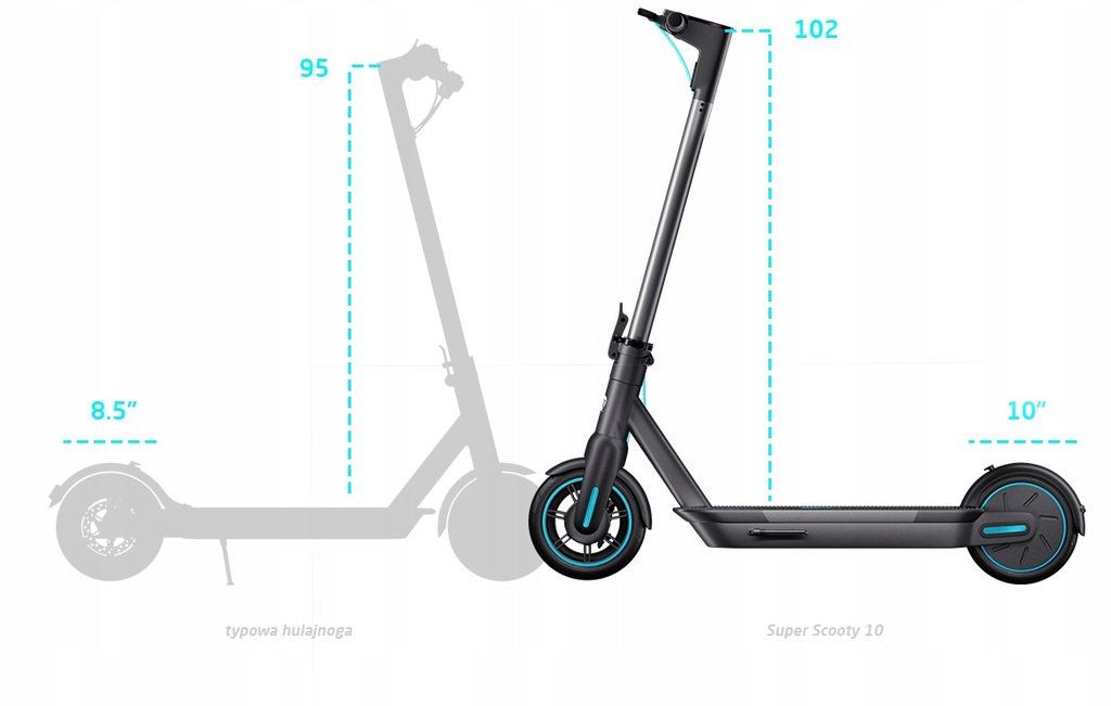 Купить Электрический самокат Motus Scooty 10 700W 2020: отзывы, фото, характеристики в интерне-магазине Aredi.ru