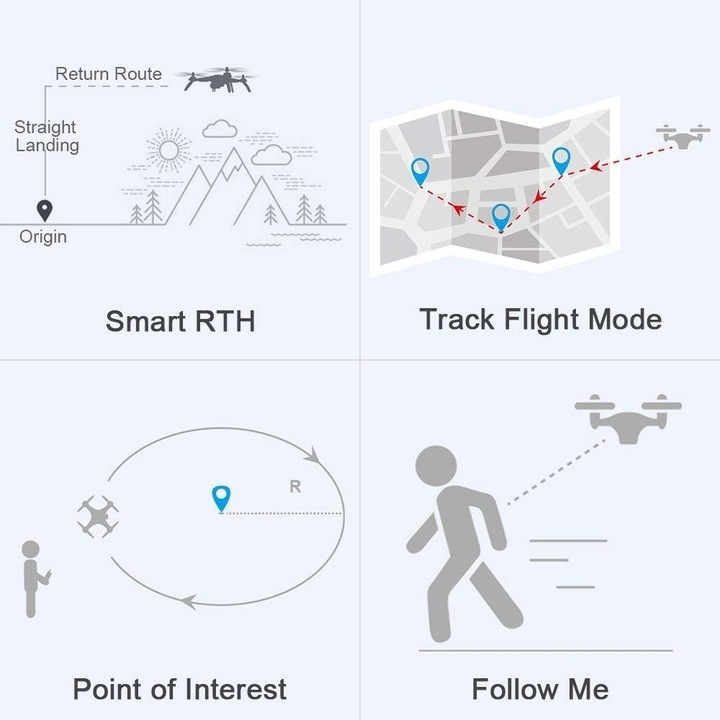 Купить MJX B4W BUGS DRONE 2K КАМЕРА GPS ДЕЙСТВИЕ ДО 1,6 КМ: отзывы, фото, характеристики в интерне-магазине Aredi.ru