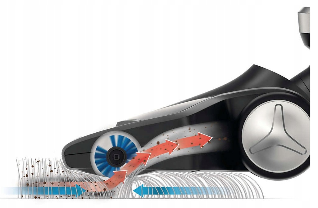 Купить Philips PowerPro Duo FC6168/01 Вертикальный пылесос: отзывы ...