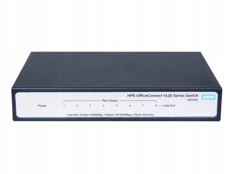 HPE 1420 8G Switch