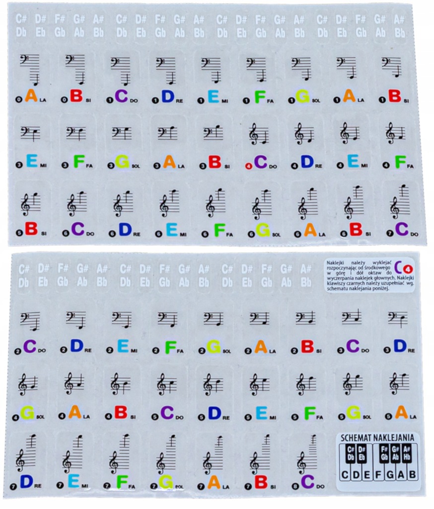 Купить НАКЛЕЙКИ ДЛЯ ПИАНИНО МУЗЫКА МУЗЫКАЛЬНЫЕ КЛАВИАТУРЫ Ламинат: отзывы, фото, характеристики в интерне-магазине Aredi.ru