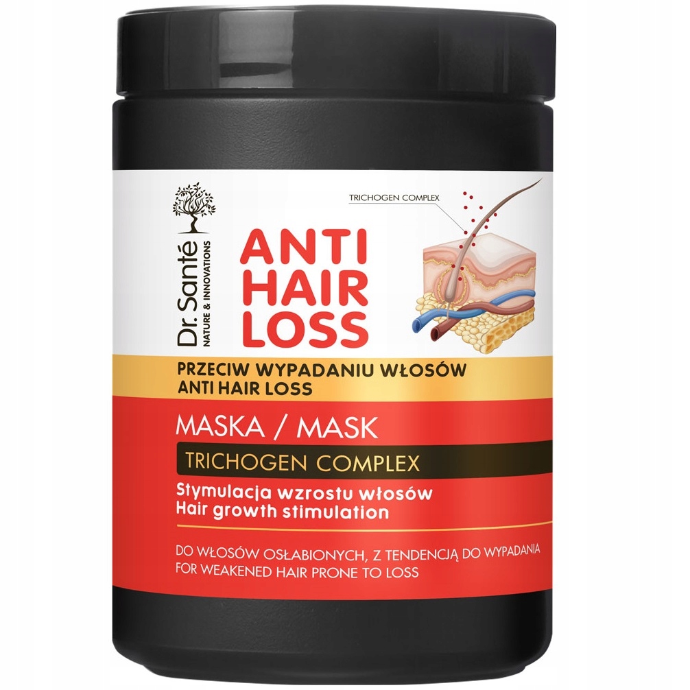 Anti Hair Loss Mask maska stymulująca wzrost włosó