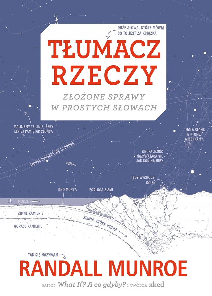 Tłumacz rzeczy Randall Munroe