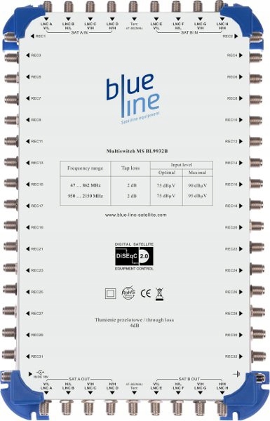 MULTISWITCH BLUE LINE 9/9/32