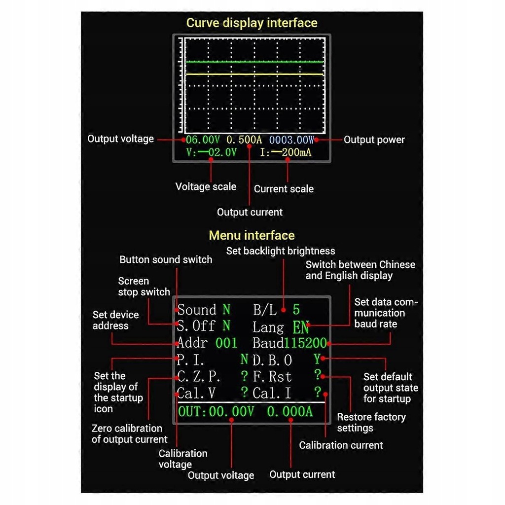 Zasilacz do monitora Zasilacz regulowany 36 V 4,5 A
