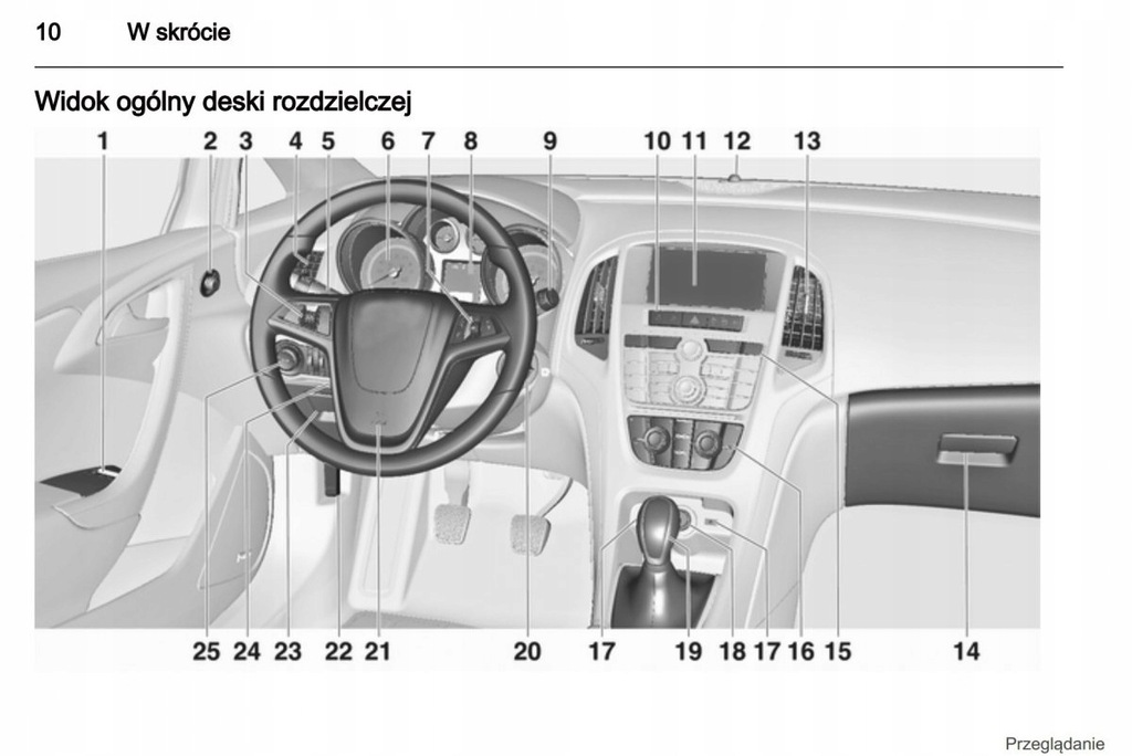 Opel Astra J Komputer Pokladowy Instrukcja Opel Astra J 2009 -2012 Nowa Instrukcja Obsługi - 6900787393 - oficjalne archiwum Allegro