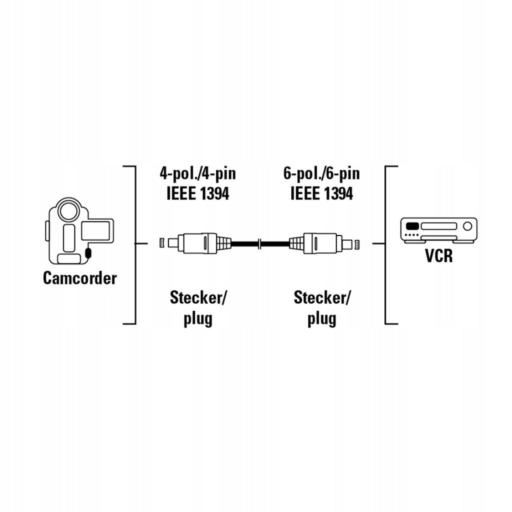 Купить Кабель FireWire IEEE1394 4/6 длиной 2 м. слайды. ТОМСОН: отзывы, фото, характеристики в интерне-магазине Aredi.ru