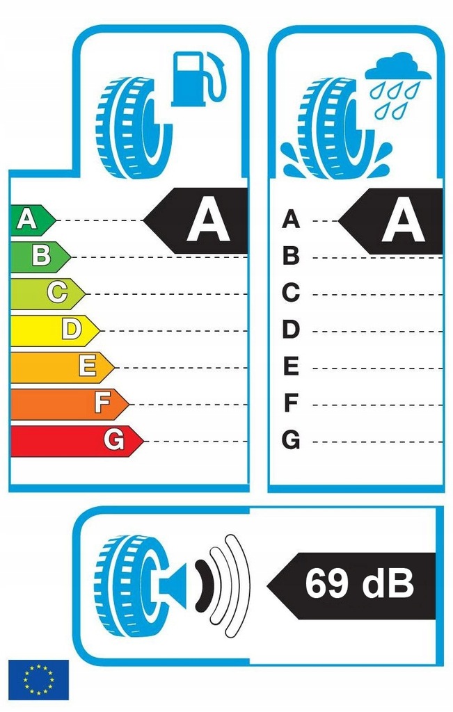 Купить 4x 205/55R16 летние шины Michelin Primacy 4 (D025: отзывы, фото, характеристики в интерне-магазине Aredi.ru