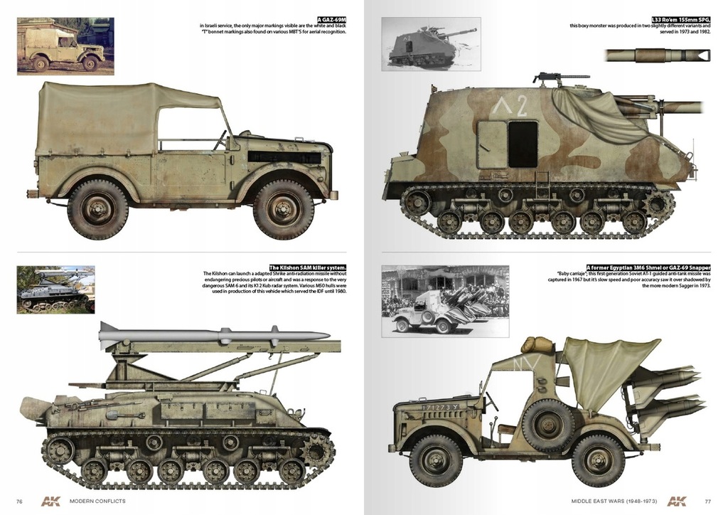 Купить AK INTERACTIVE 284 Ближневосточные войны 1948-1973 гг. Том 1: отзывы, фото, характеристики в интерне-магазине Aredi.ru