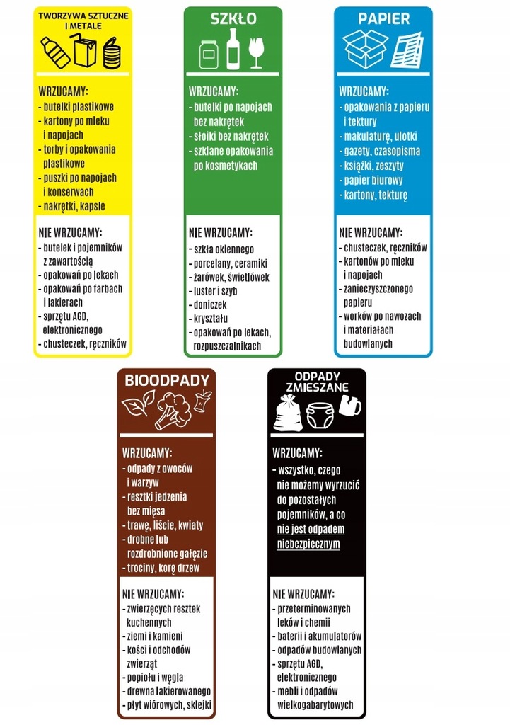 NAKLEJKI NA KOSZE DO SEGREGACJI małe 60x200 mm A'5