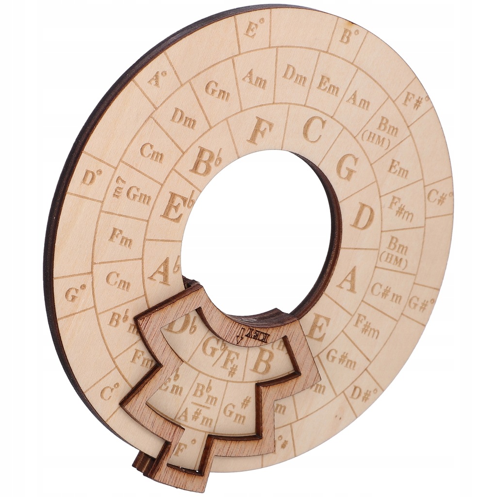 KOŁO PIĄTEK INSTRUMENTU MUZYCZNEGO NARZĘDZIE MELODYCZNE