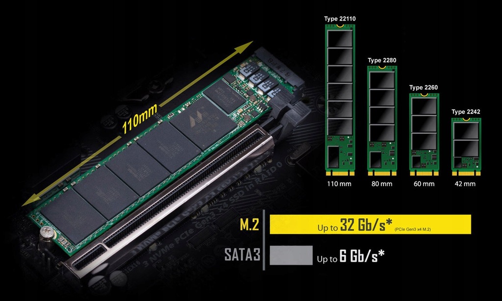 Купить Материнская плата Gigabyte для Ryzen AM4 DDR4 USB3.1: отзывы, фото, характеристики в интерне-магазине Aredi.ru