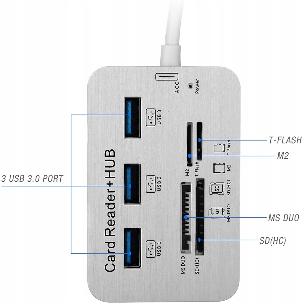 Купить HUB 3 разветвителя USB 3.0 «Все в одном» кард-ридер: отзывы, фото, характеристики в интерне-магазине Aredi.ru