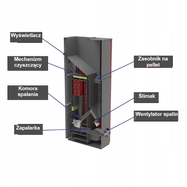 Купить КОТЛ-ПЕЧЬ BIOPELLET PRO 12КВТ 5 КЛАССА С ЗАЖИГАНИЕМ.: отзывы, фото, характеристики в интерне-магазине Aredi.ru