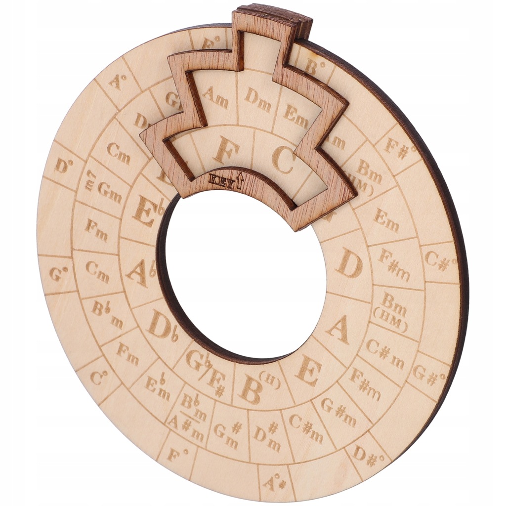 KOŁO PIĄTEK INSTRUMENTU MUZYCZNEGO NARZĘDZIE MELODYCZNE