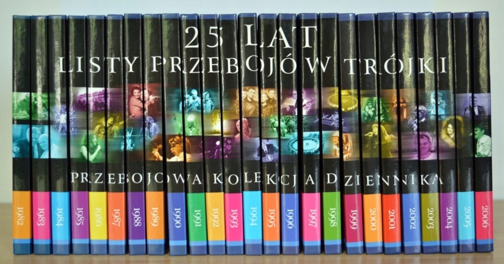 Купить 25 ЛЕТ ТРОЙКИ В ХИТ-ГАРТАХ 1982-2006 СУПЕР ЦЕНА: отзывы, фото, характеристики в интерне-магазине Aredi.ru