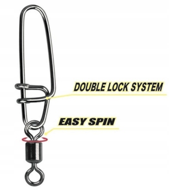 Agrafki z krętlikiem Hyper S-Snap/32 kg/op. 4 szt.