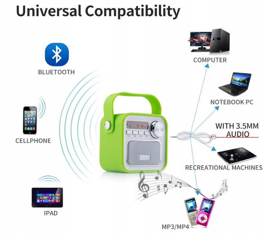 Uzopi głośnik Bluetooth radio FM USB microSD AUX