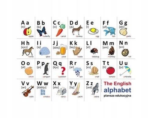 Plansze edukacyjne - alfabet języka angielskiego.