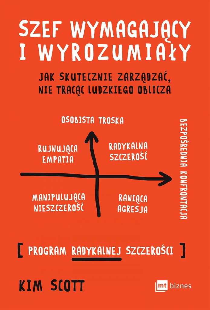 Szef wymagający i wyrozumiały - ebook