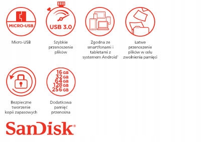 Купить Флеш-накопитель SanDisk Ultra Dual Drive, 64 ГБ, 150 МБ/с, OTG: отзывы, фото, характеристики в интерне-магазине Aredi.ru