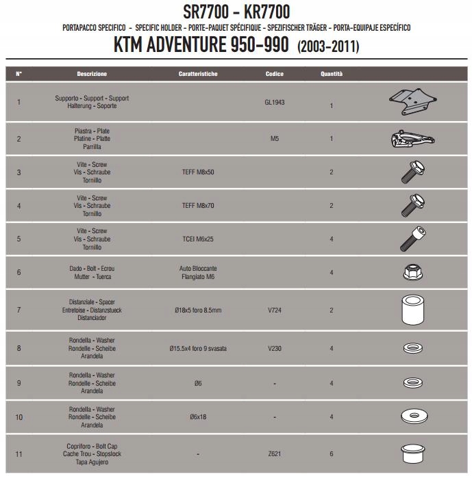 Kappa KR7700 Stelażcentralny Ktm Adventure 950/990