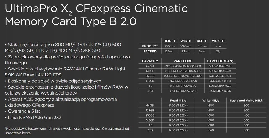 Купить INTEGRAL UltimaPro X2 CFexpress Type B 2.0 64 ГБ: отзывы, фото, характеристики в интерне-магазине Aredi.ru