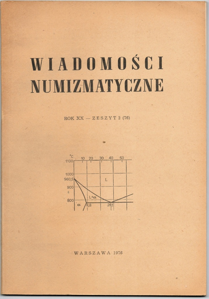Wiadomości numizmatyczne Rok XX - Zeszyt 2 (76)
