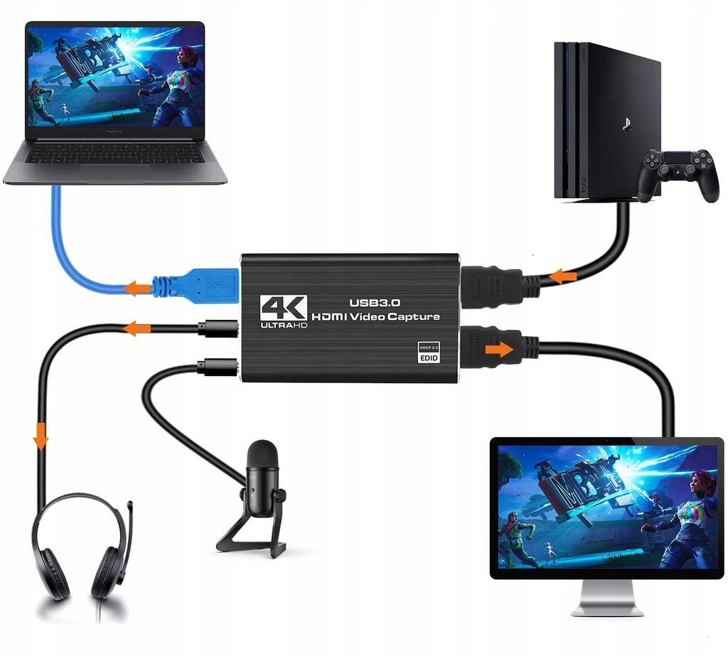 Купить Грабер HDMI 2.0 ПК USB STREAMING 4K 60 Гц HDCP 2.2: отзывы, фото, характеристики в интерне-магазине Aredi.ru