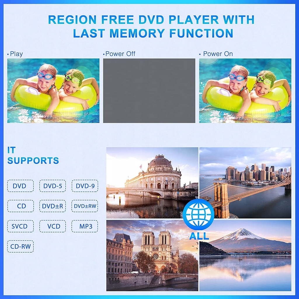 Купить DVD-плеер NAVISKAUTO 10,1 дюйма, HDMI, USB-AV-ВЫХОД: отзывы, фото, характеристики в интерне-магазине Aredi.ru