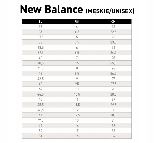 Купить ОБУВЬ NEW BALANCE РАЗМЕР HL754BN. 46,5: отзывы, фото и  характеристики на Aredi.ru new balance 46 5