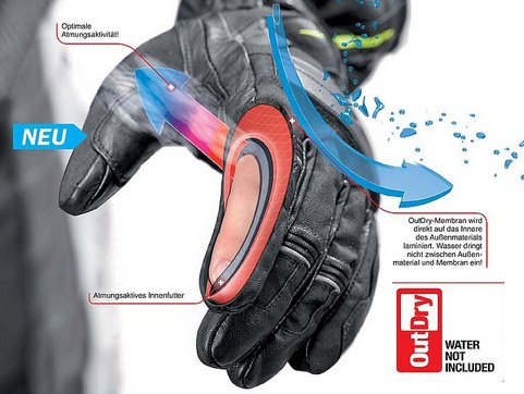 Купить ПЕРЧАТКИ Skora Мотоциклетные перчатки для МОТОРА: отзывы, фото, характеристики в интерне-магазине Aredi.ru