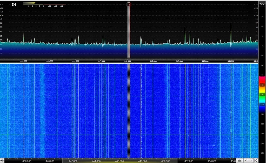 Купить ШИРОКОПОЛОСНЫЙ ПРИЕМНИК SDR-СКАНЕРА SDRplay RSP1A: отзывы, фото, характеристики в интерне-магазине Aredi.ru