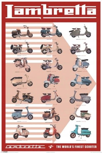 PLAKAT Lambretta Evolution 61x91,5 cm