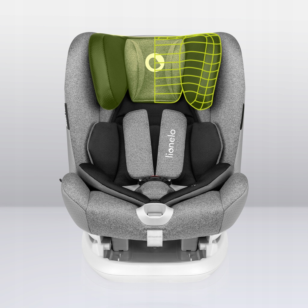 Купить АВТОКРЕСЛО LIONELO OLIVER ISOFIX 9-36 кг: отзывы, фото, характеристики в интерне-магазине Aredi.ru