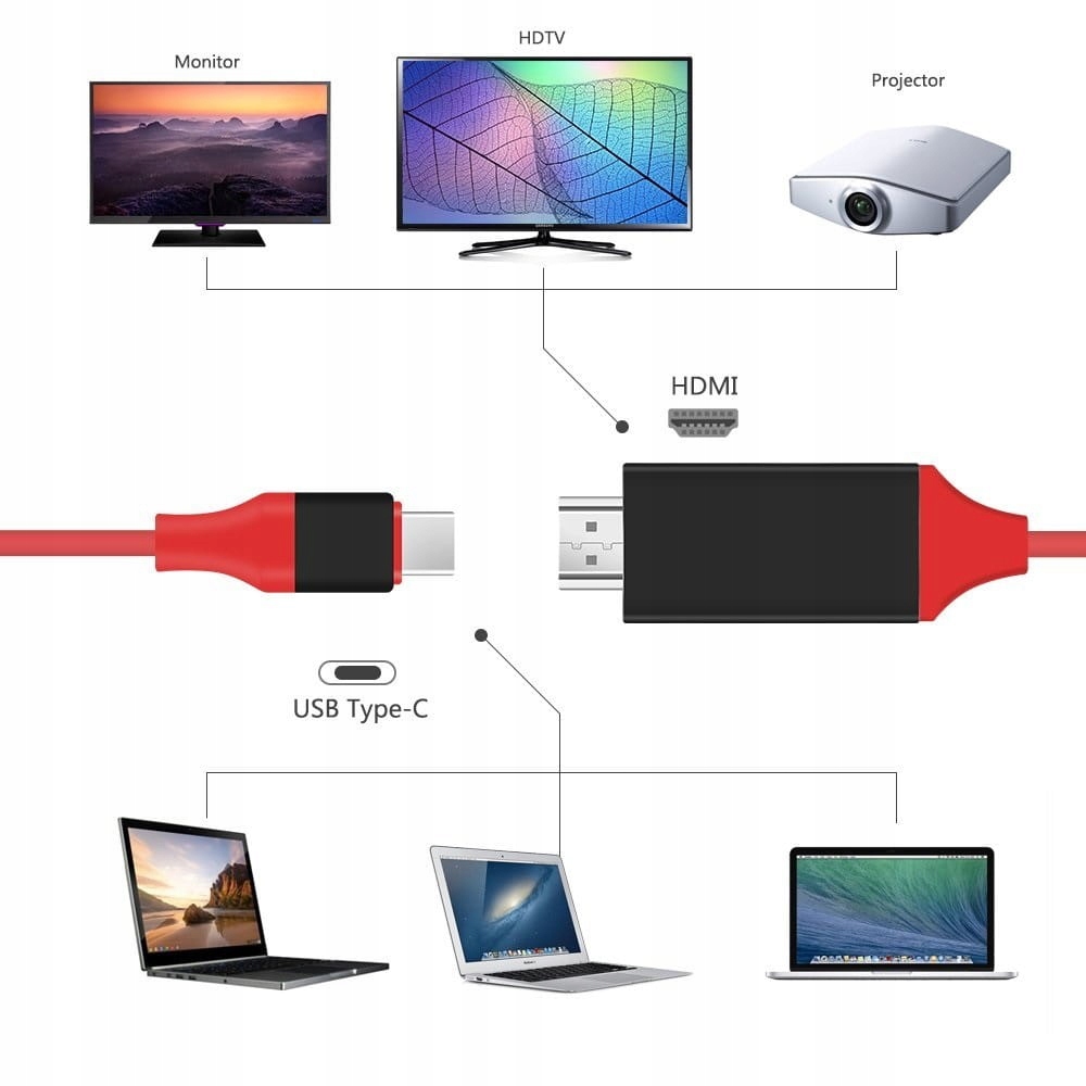 Купить Видеокабель USB TYPE-C на HDMI 1,8 м + зарядка: отзывы, фото, характеристики в интерне-магазине Aredi.ru