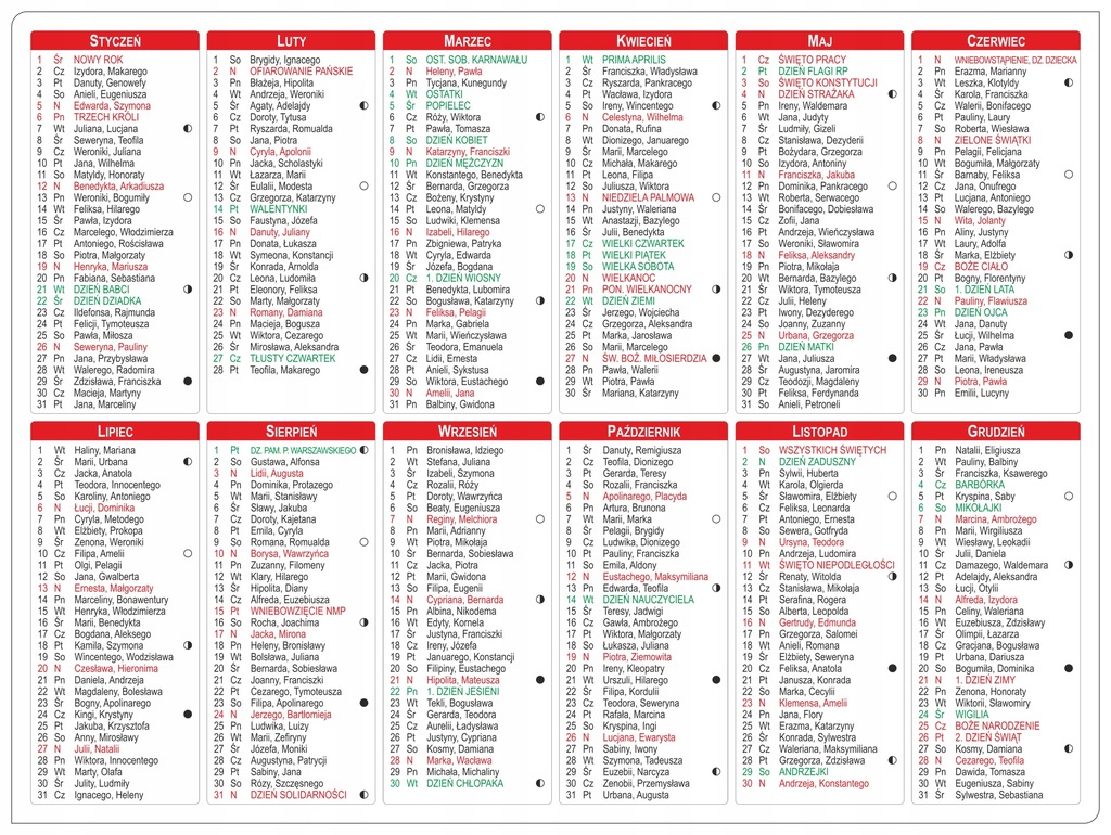 Kalendarium strażackie 2025, edytowalne, CDR