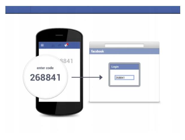 Weryfikacja SMS odbieranie kodu SMS online