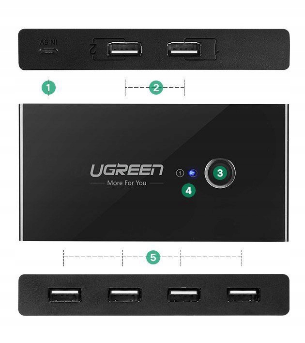 Купить UGREEN SWITCH BOX HUB KVM-ПЕРЕКЛЮЧАТЕЛЬ 4x USB 3.0: отзывы, фото, характеристики в интерне-магазине Aredi.ru