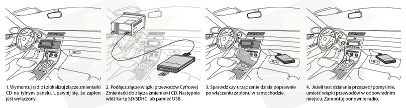 Купить MP3 USB SD-ЧЕЙНДЖЕР VOLVO S40 S60 S70 V40 S80: отзывы, фото, характеристики в интерне-магазине Aredi.ru