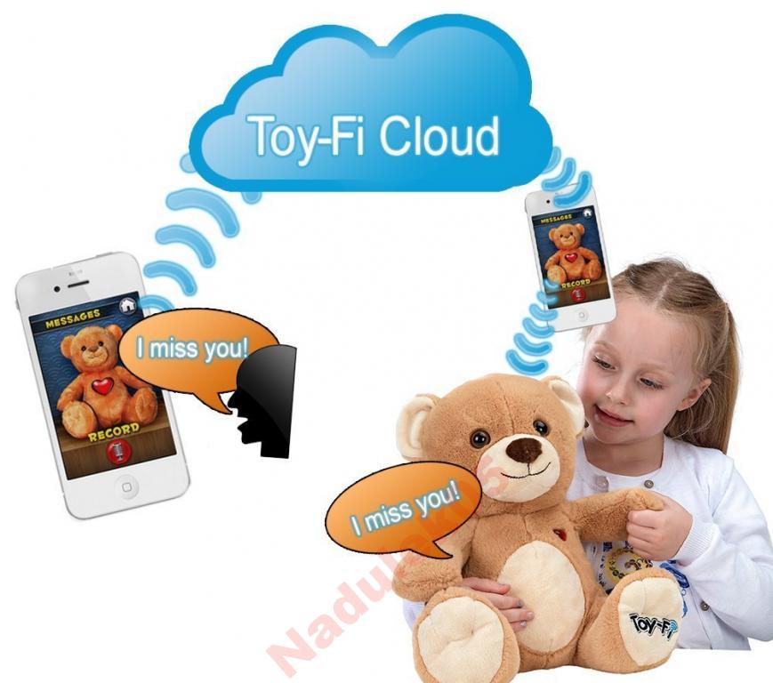 Interaktywny Miś Teddy Toy-Fi opiekun -iphone
