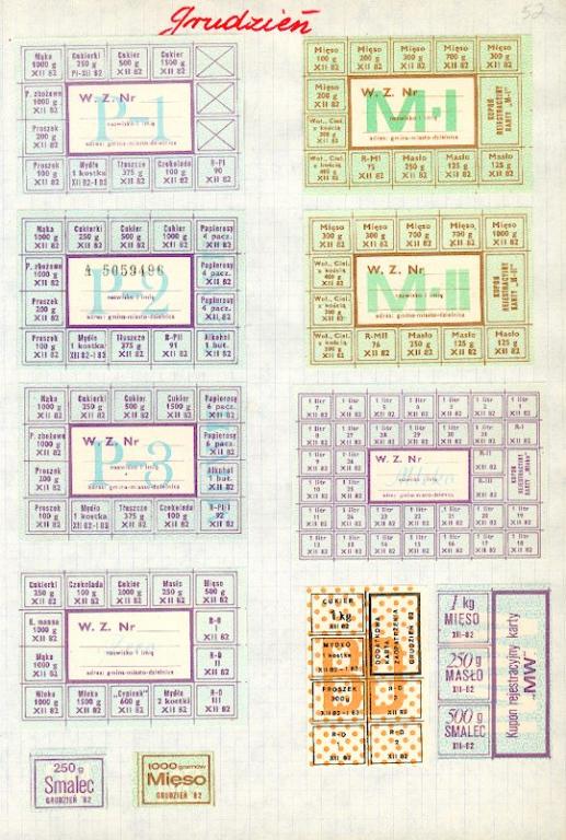 Komplet kartek żywnościowych z grudnia 1982 r.