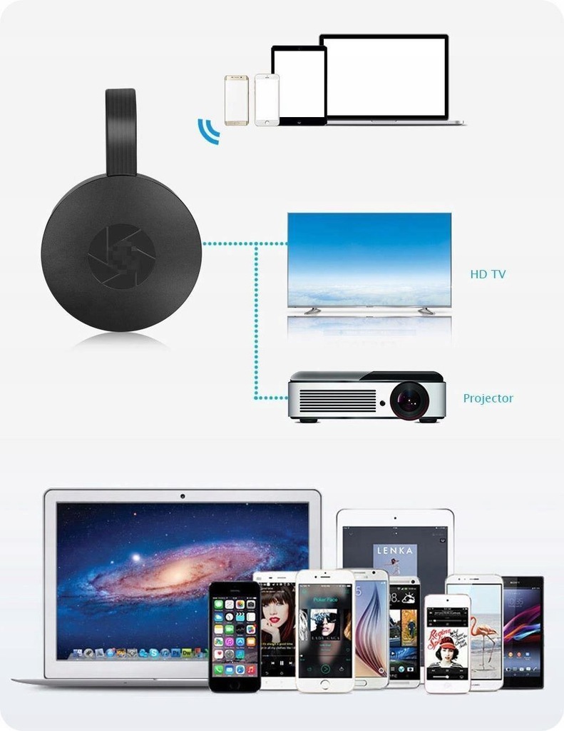 BEZPRZEWODOWY ADAPTER WIFI HDMI 2w1 MIRRORSCREEN 11124456315